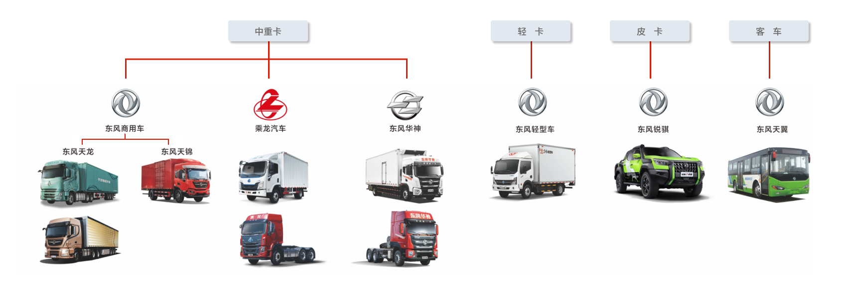 ��ʱ|AG(AsiaGaming)������Ӫ��