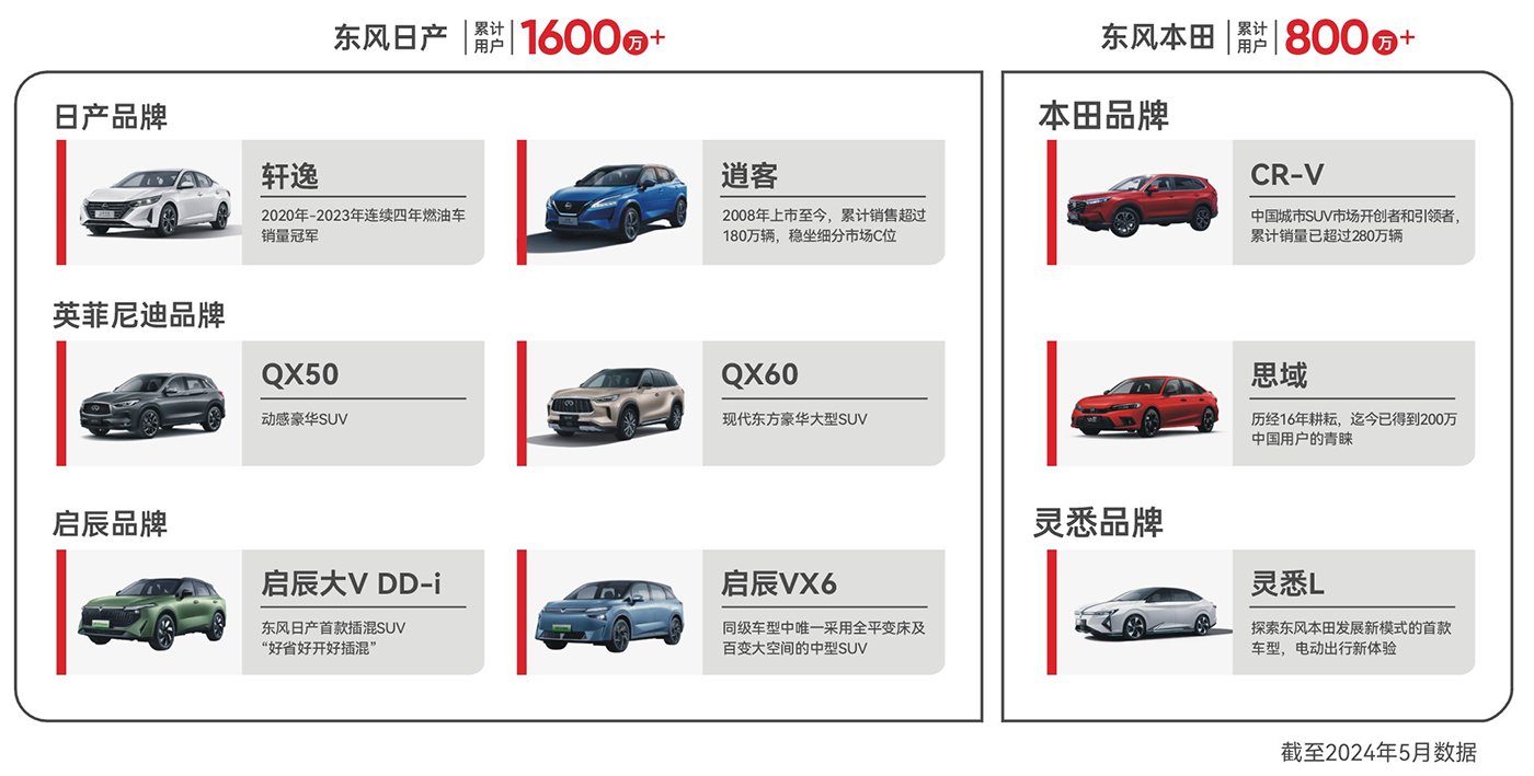 ��ʱ|AG(AsiaGaming)������Ӫ��