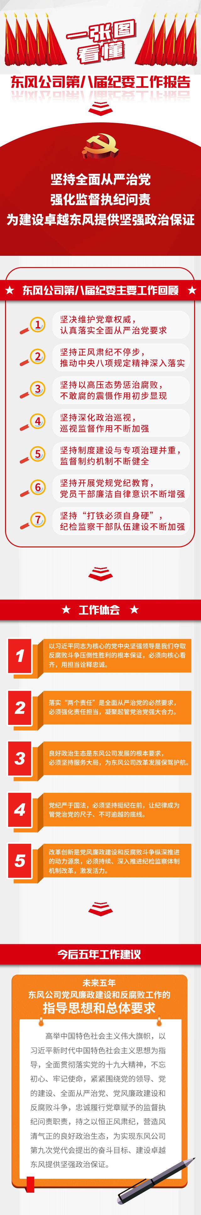 ��ʱ|AG(AsiaGaming)������Ӫ��