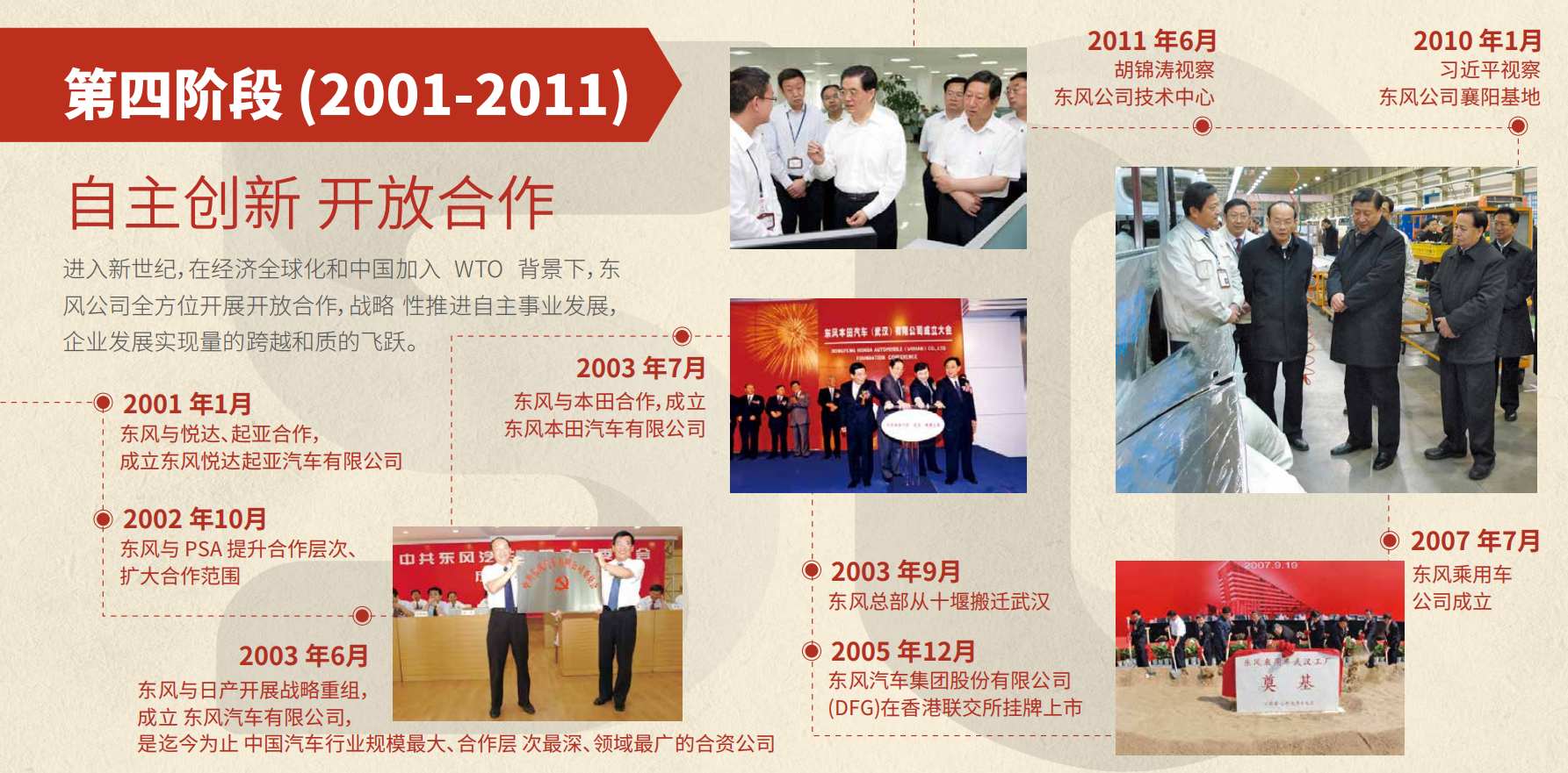 ��ʱ|AG(AsiaGaming)������Ӫ��50������¼ǵ��Ľ׶�